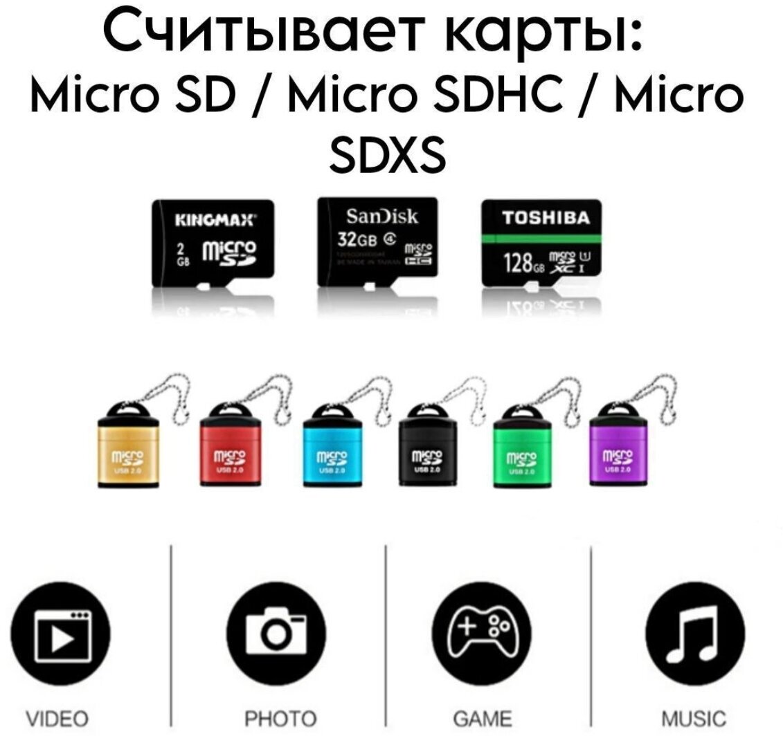 Картридер Ecusin Metal USB 30 MicroSD/TF