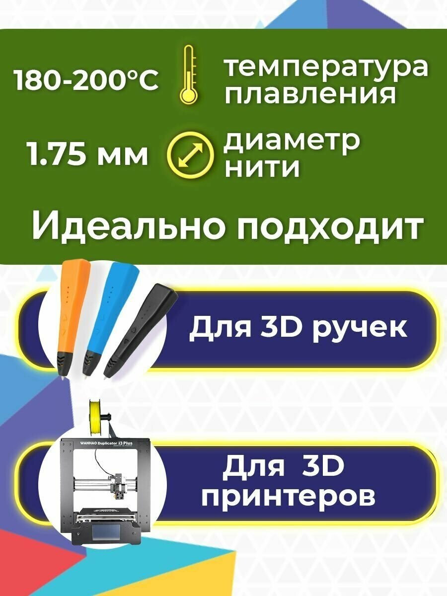 Картридж для 3D-принтера Funtastique - фото №4