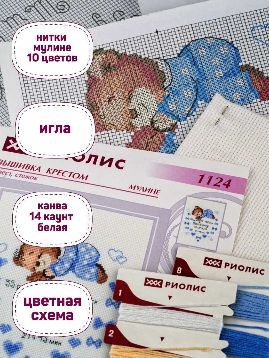 1124 «Метрика для мальчика» Риолис (Сотвори Сама) - фото №14
