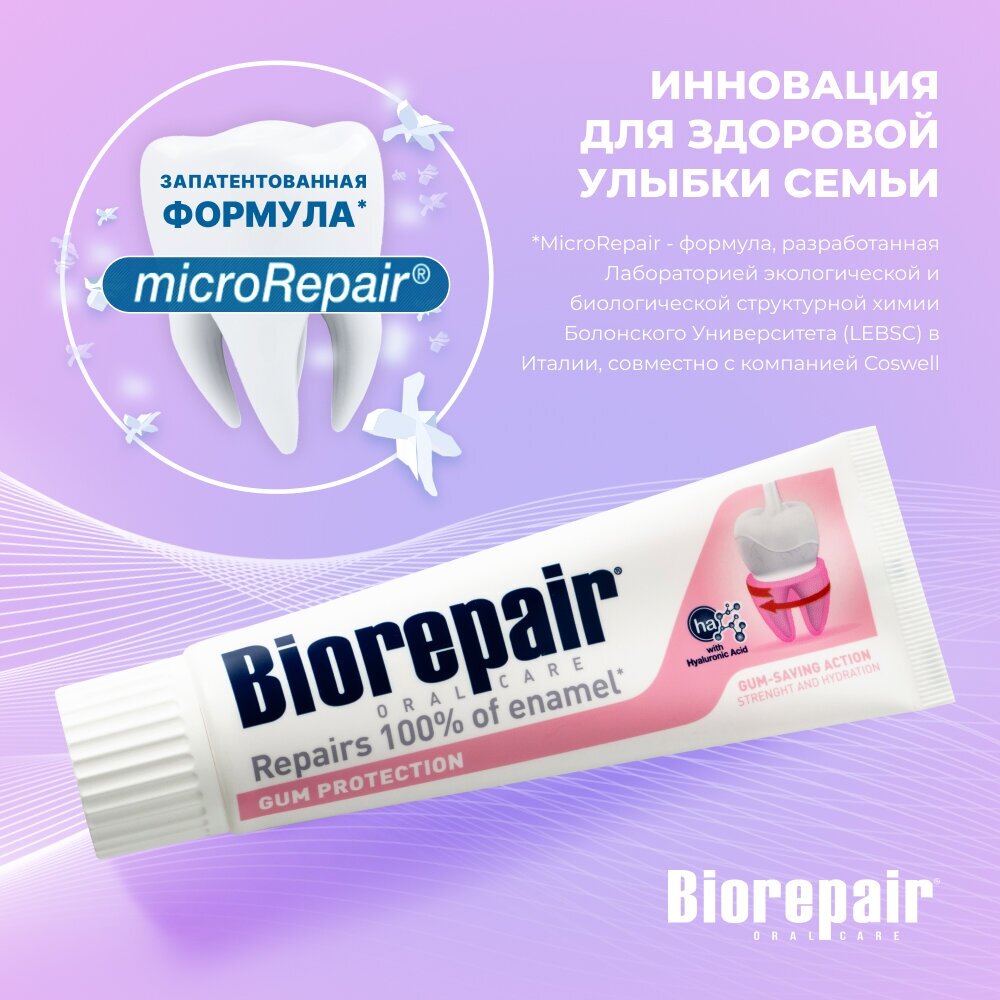 Зубная паста Biorepair Peribioma Gum Protection для защиты десен, 75 мл