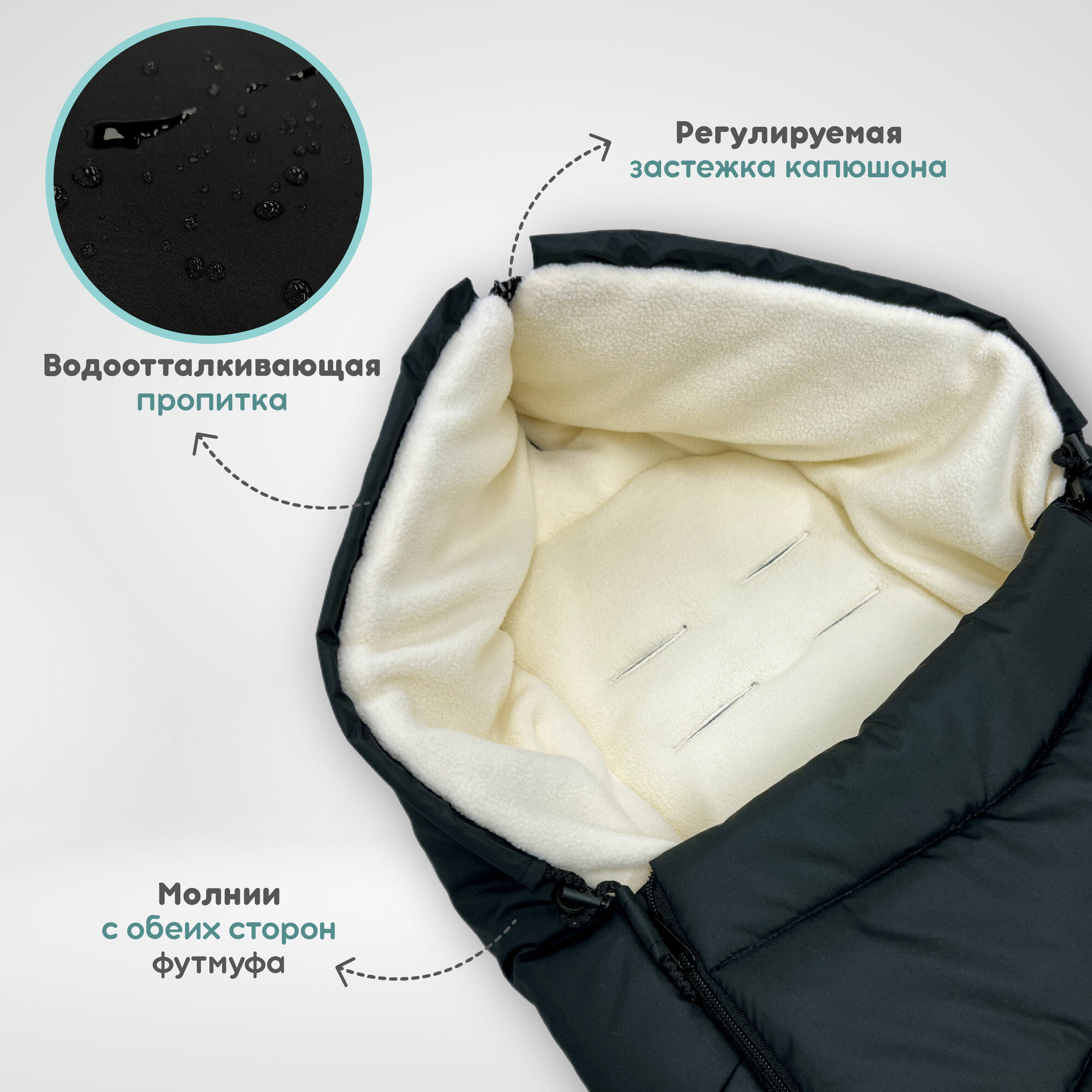 Футмуф / муфта для ног на коляску Stokke Xplory, DSLand, Doux Bebe, цвет чёрный — фото 1