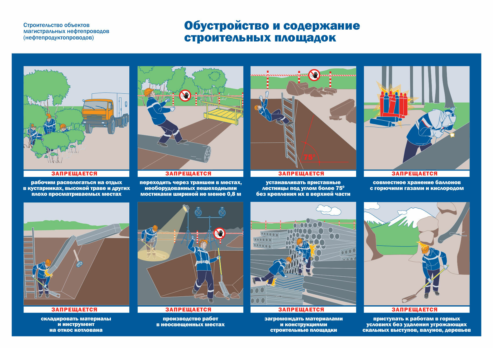 Плакат Обустройство и содержание строительных площадок