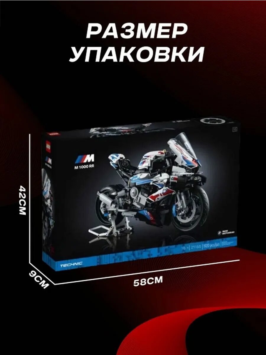 Мастеркласс по созданию мотоцикла BMW M 1000 RR