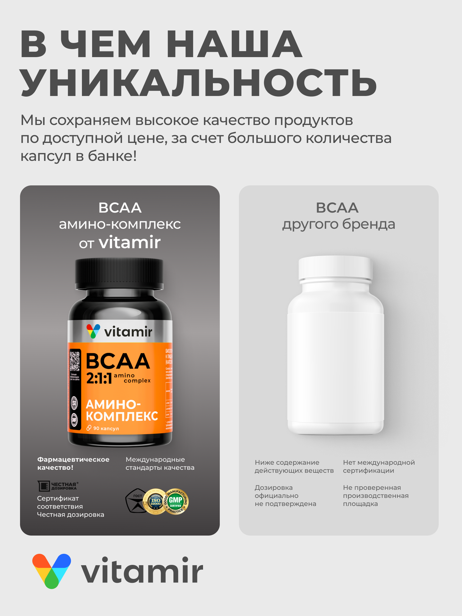 Спортивное Питание BCAA (бцаа) аминокислоты VITAMIR PRO / всаа спортивное питание для роста мышц / 90 капсул