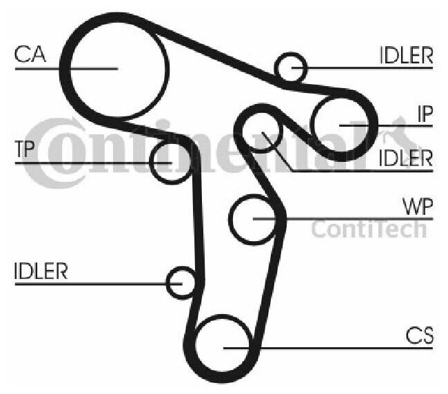 CONTITECH CT1139K2 комплект ремня ГРМ