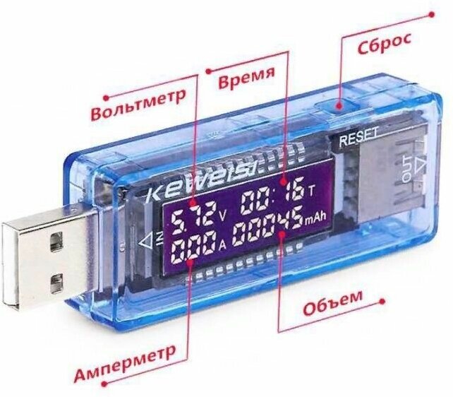 Тестер USB порта KEWEISI (4-20V, 0-3A) - фотография № 2