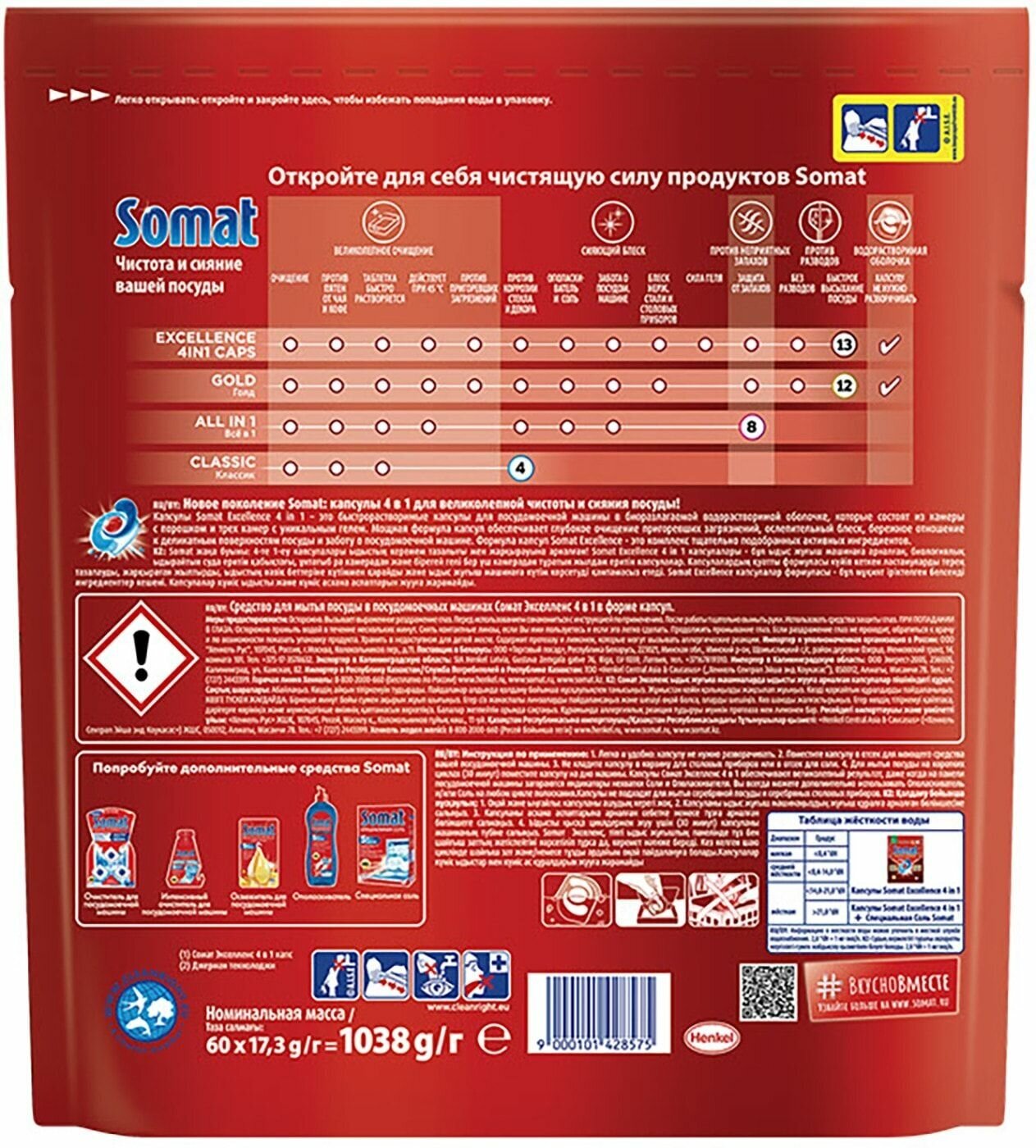 Капсулы для посудомоечных машин Somat Excellence 60шт - фотография № 3