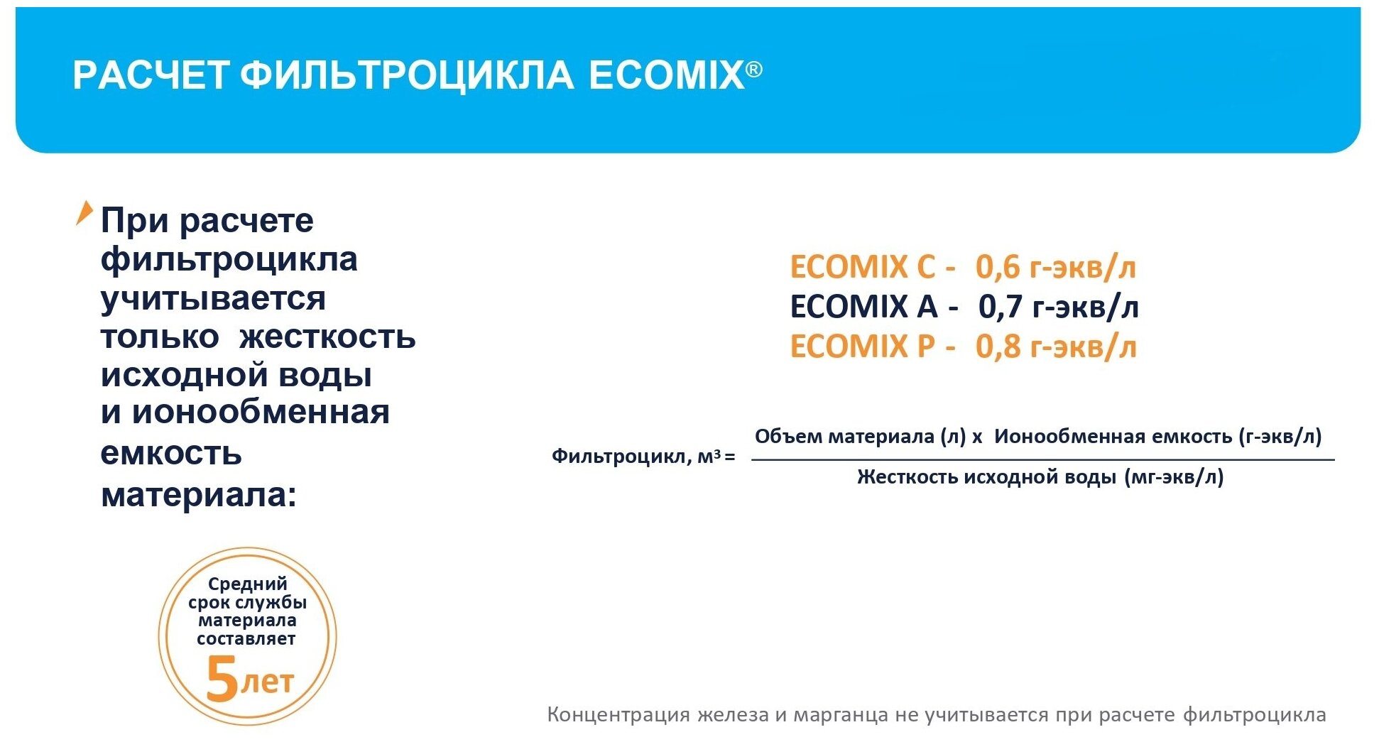 Умягчение и обезжелезивание воды. Комплект загрузки для Гейзер и Барьер 1044 Ecomix C. Удаление жесткости, марганца, железа, окисляемости до 80%. - фотография № 6