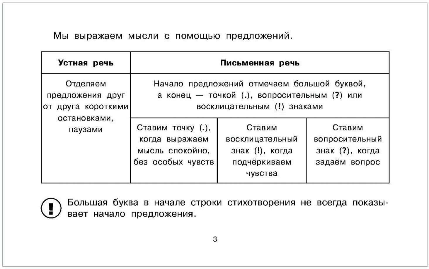 Таблицы по русскому языку. Все виды разбора - фото №15