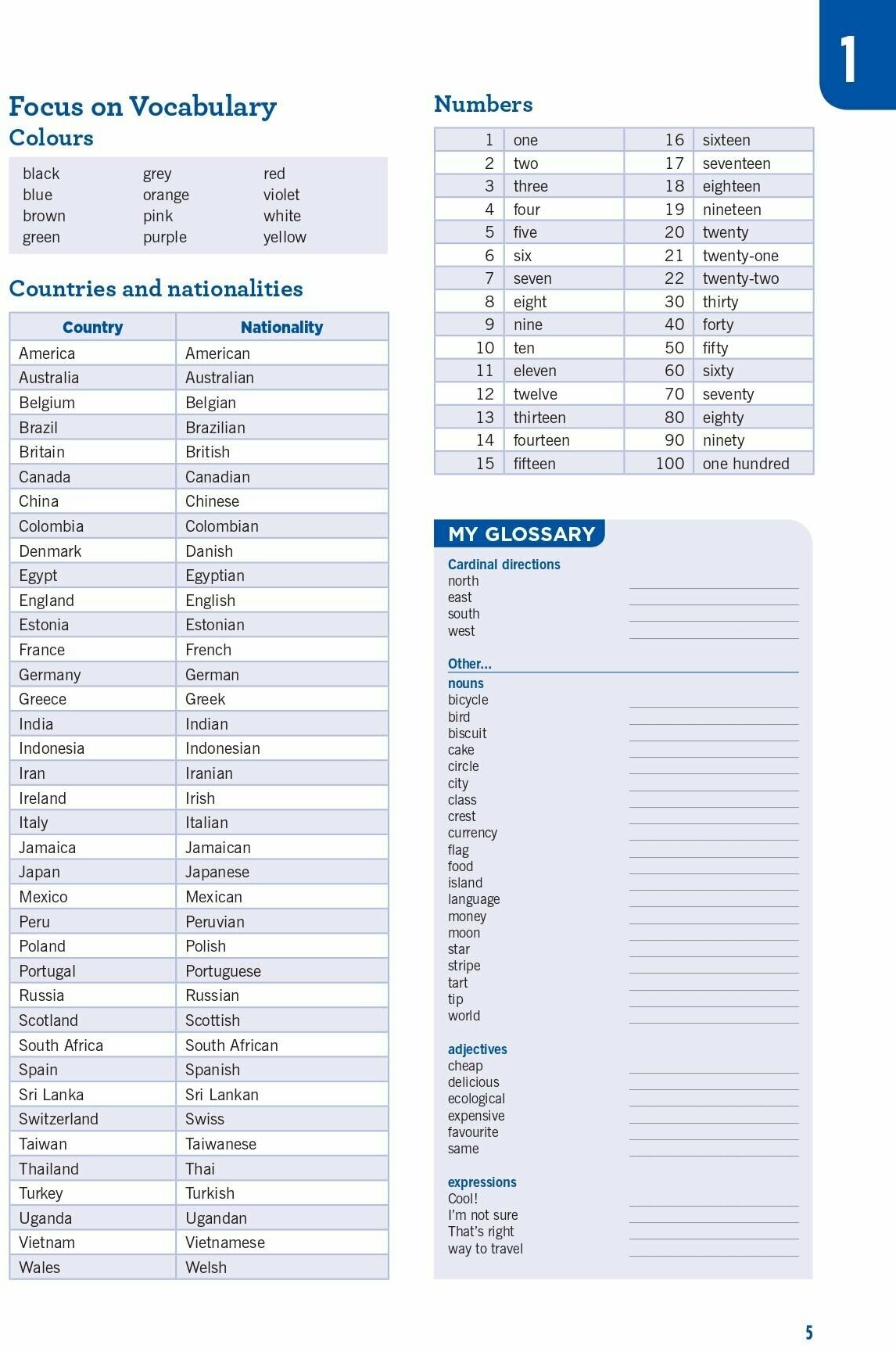 FLASH ON ENGLISH Beginner: Workbook+CD / Рабочая тетрадь к учебнику - фото №5