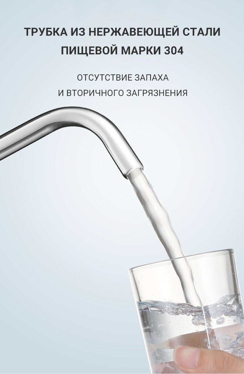 Помпа для воды электрическая / диспенсер для воды / автоматическая помпа