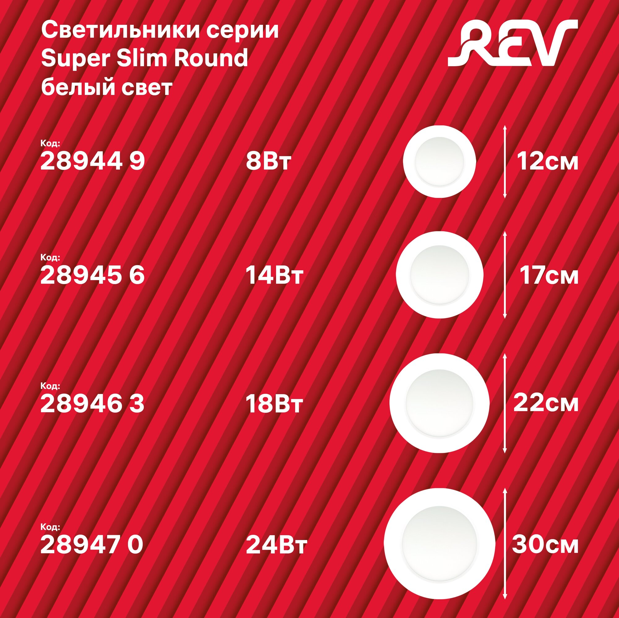 Встраиваемая светодиодная панель REV Rev ritter - фото №8