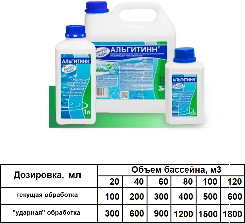 Средство для очистки бассейнов Маркопул Кэмиклс Альгитинн 3л М06