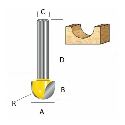 Фреза галтельная Makita D-10805