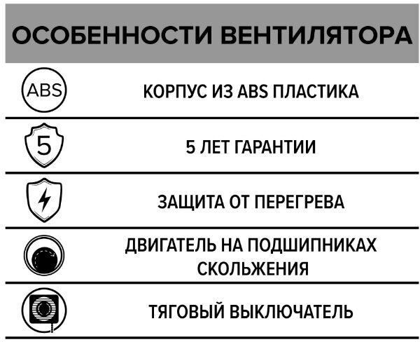 Вентилятор вытяжной Era - фото №16