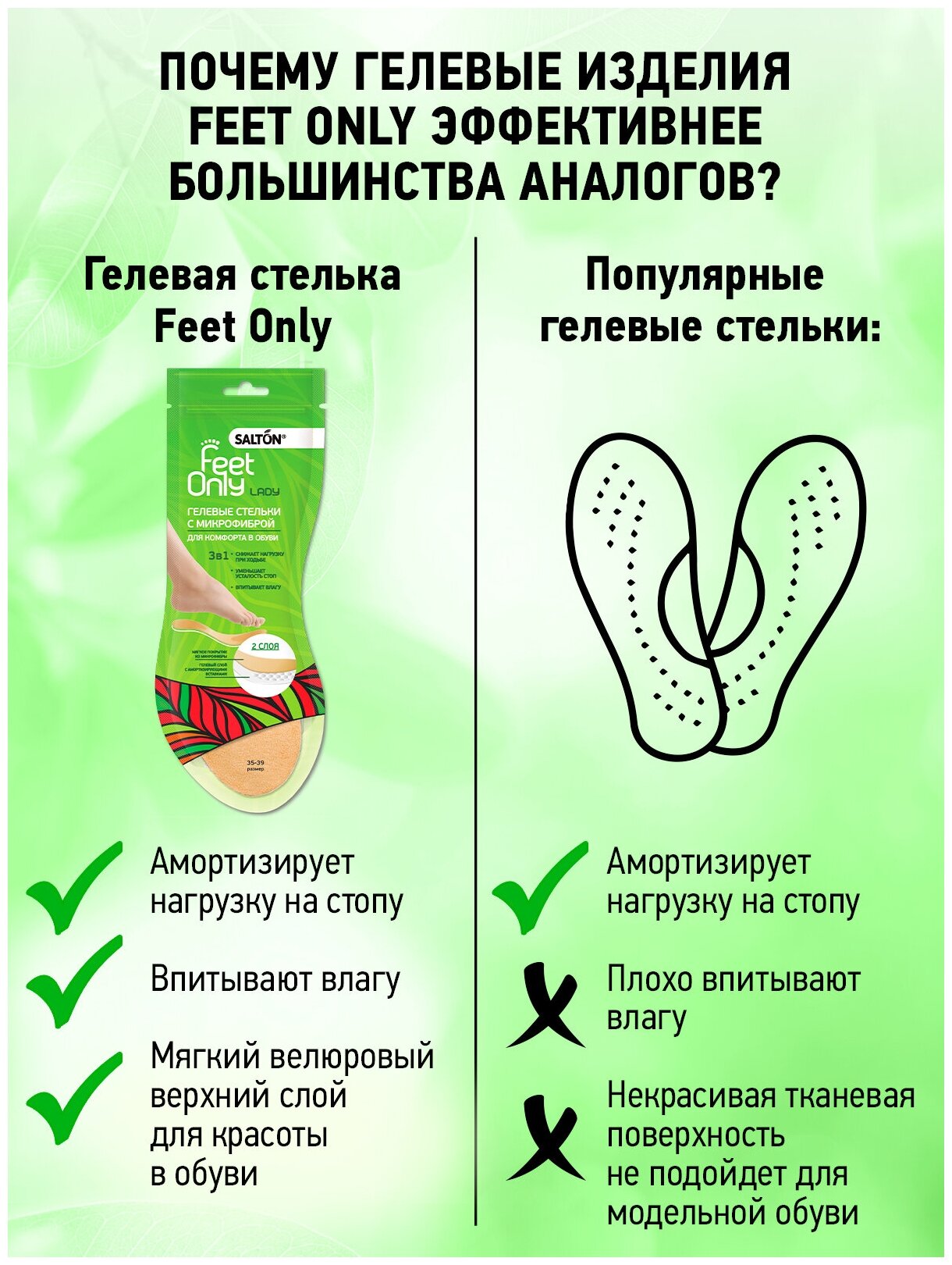 Гелевые стельки для ног SALTON FeetOnly Lady с микрофиброй для снятия давления со стопы - фотография № 5