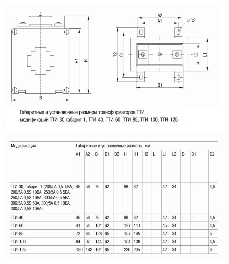 Трансформатор измерительный IEK ITT30-2-05-0600 - фотография № 5