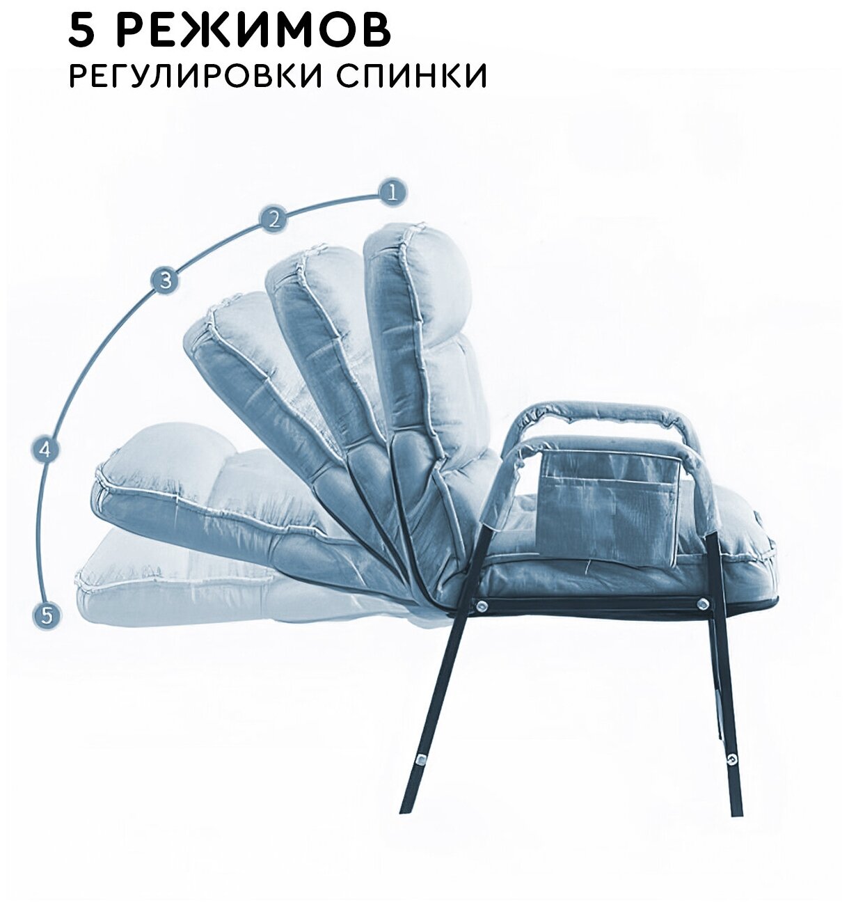 Кресло (синее) Hans&Helma раскладное-откидное 5 режимов с чехлом и кармашком под телефон для отдыха домой на балкон гостиную стул анатомический