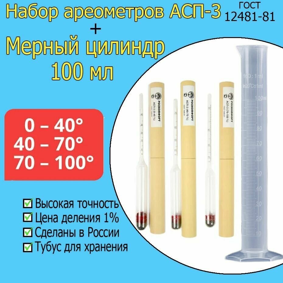 Набор профессиональных спиртометров ареометров АСП-3 (0-40, 40-70, 70-100%) + мерный цилиндр 100 мл