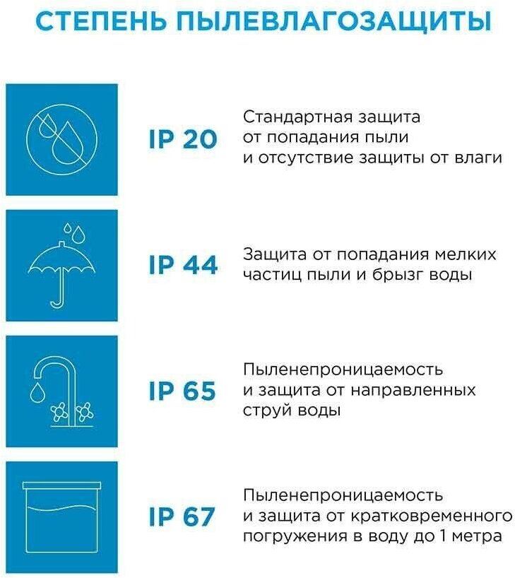 Светодиодная лента, готовое решение APEYRON electrics 10-10 12В 3528, 60 д/м, IP20, 5м, холодный белый - фотография № 13