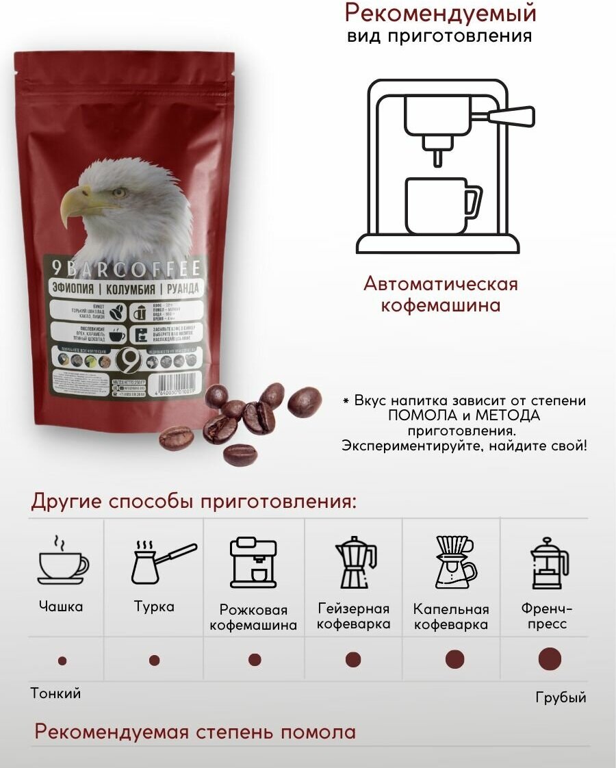 Кофе в зернах 9BARCOFFEE эфиопия колумбия руанда, свежеобжаренный, арабика, 100 гр - фотография № 3