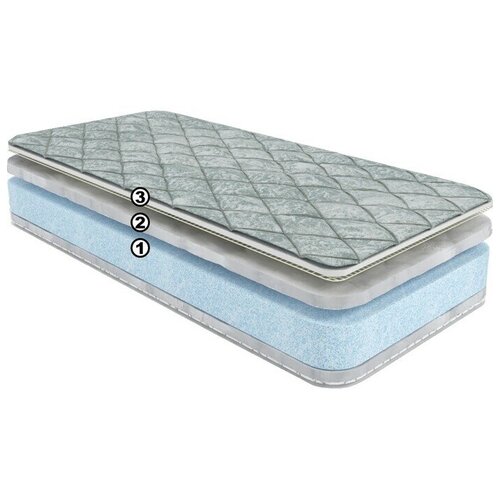 Матрас Руматрас Silver flexy 130x195x12