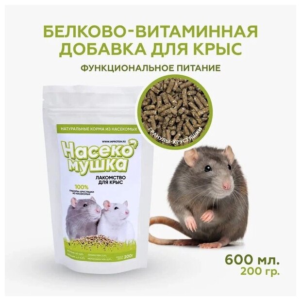 Белково-витаминная добавка для крыс