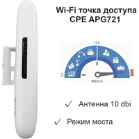 Wi-Fi мост 500m-1000m APG721 antenna 1*11dBi ( 2шт.)