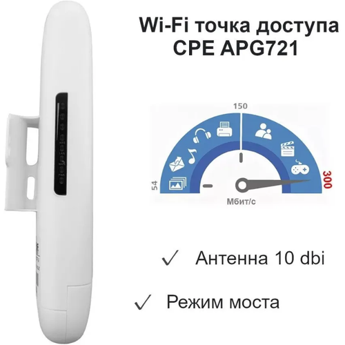 Wi-Fi мост 500m-1000m APG721 antenna 1*11dBi (2шт.)