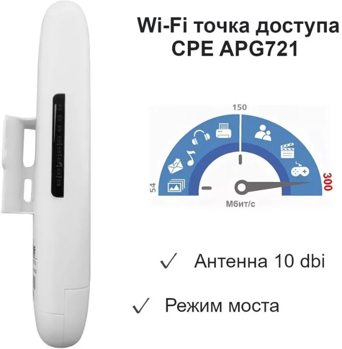 Wi-Fi мост 500m-1000m APG721 antenna 1*11dBi (2шт.)