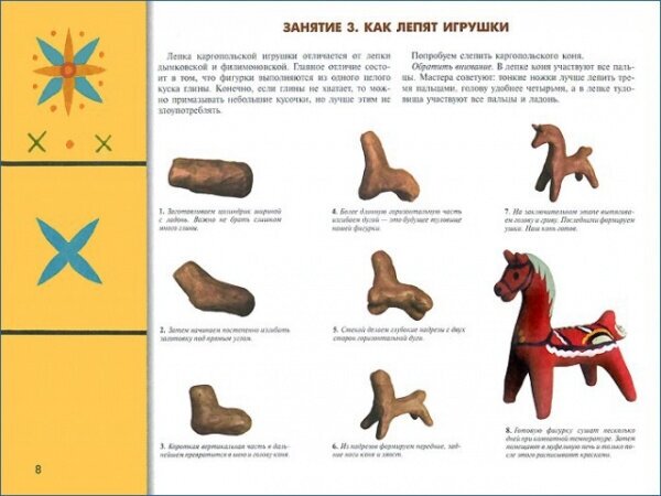 Каргопольская игрушка. Рабочая тетрадь. Искусство - детям