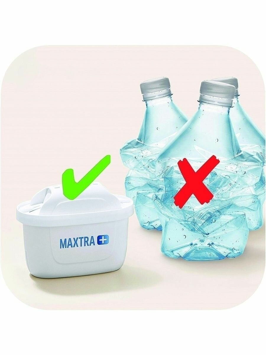 Фильтр кувшин для воды BRITA Marella XL 3,5 л Брита - фотография № 15