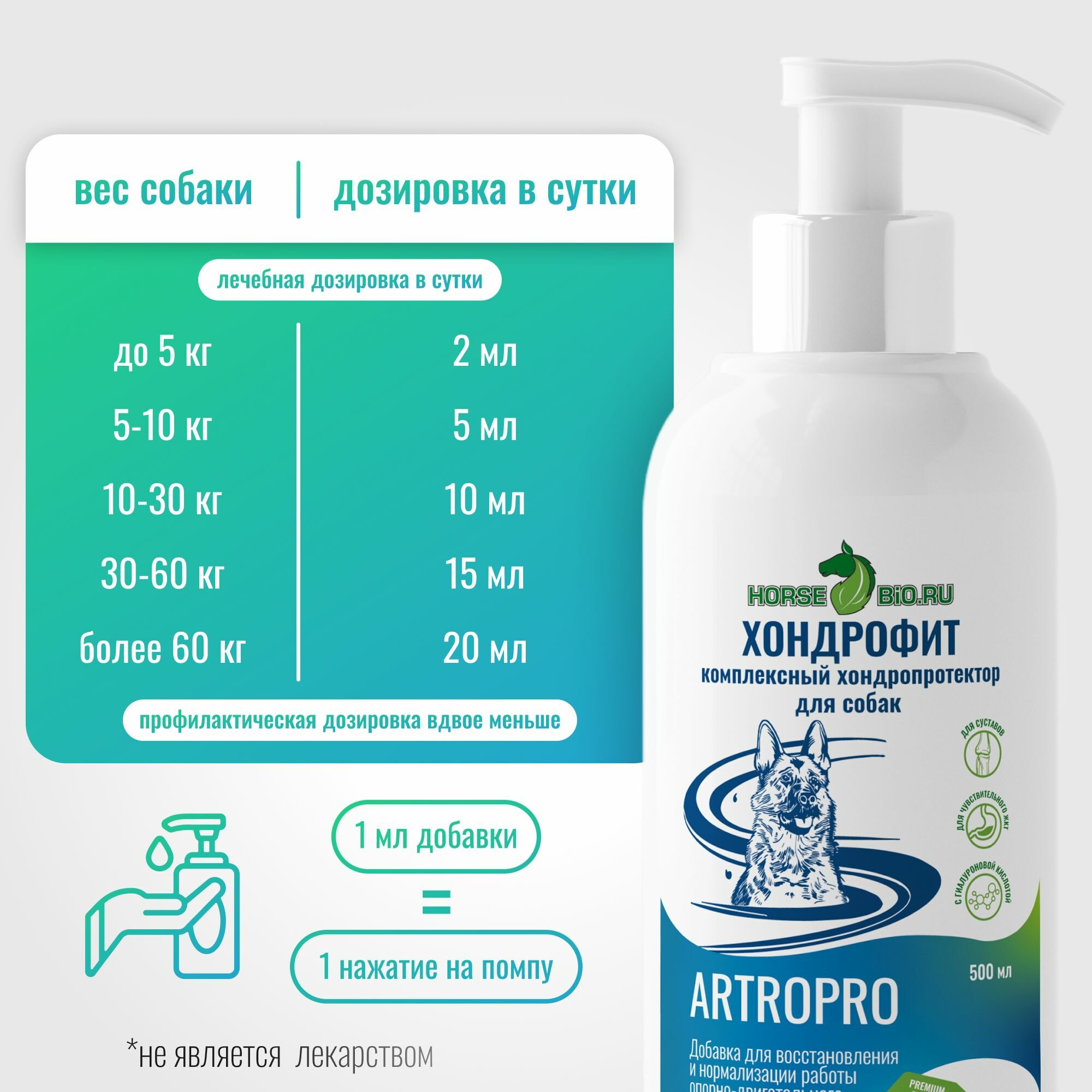 Хондропротектор хондрофит Horse-Bio ArtroPro для собак мелких и средних пород c чувствительным пищеварением, 500 мл — фото 1