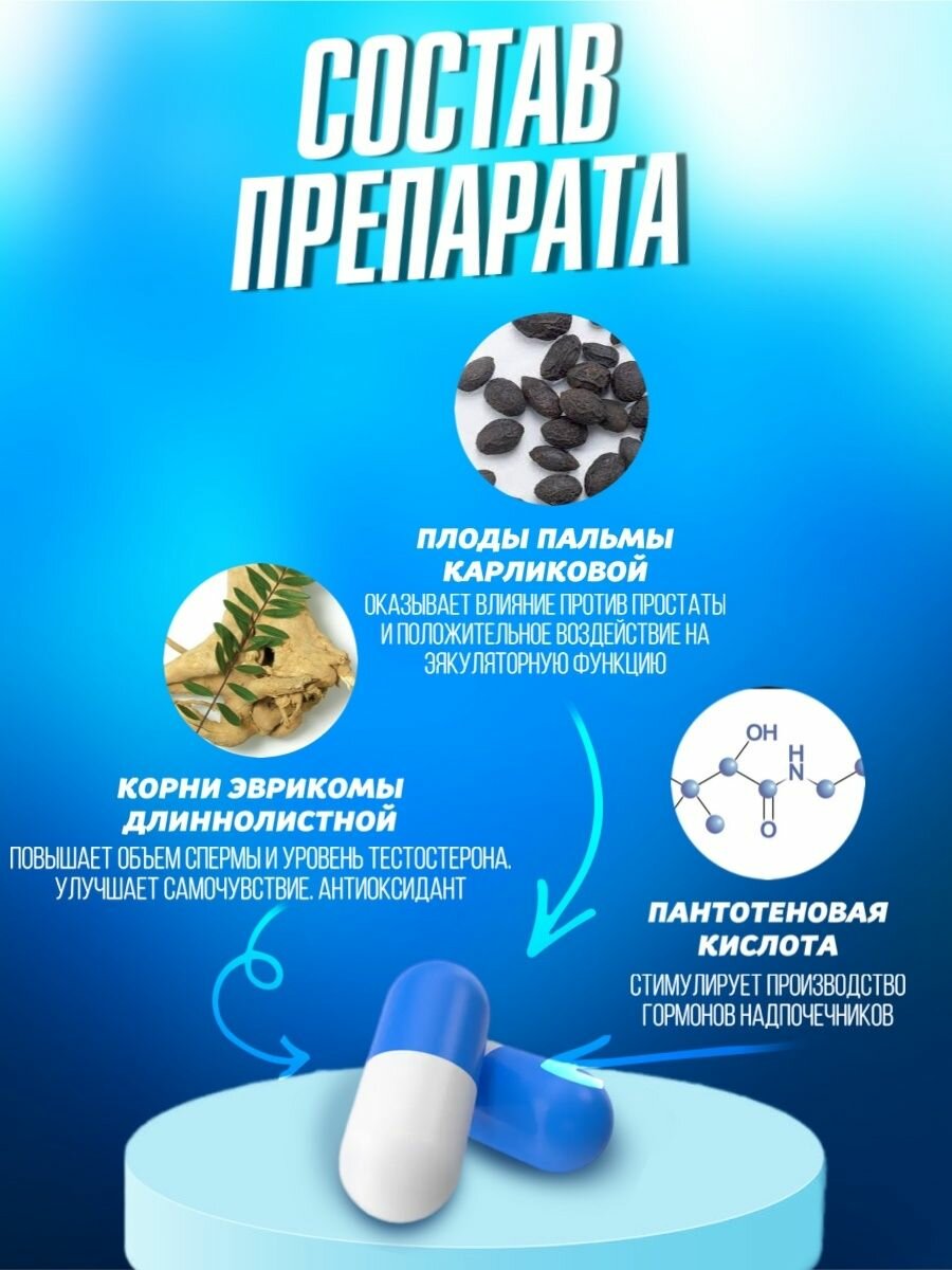 Изображение Потенциалекс Potencialex, возбудитель для мужчин, мужская виагра, капсулы для потенции, для эрекции, 10 капсул