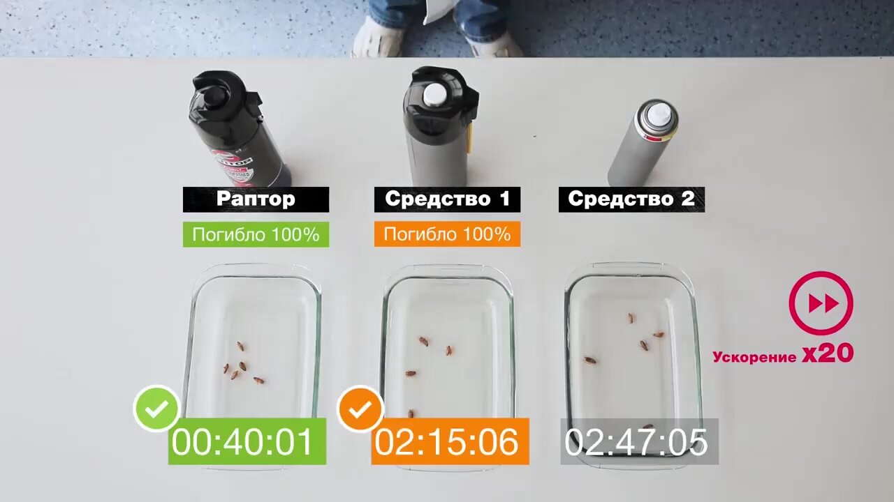 Средство от тараканов, Аэрозоль от самых живучих тараканов, раптор, спрей, отрава, 430 мл х 2 шт — фото 1