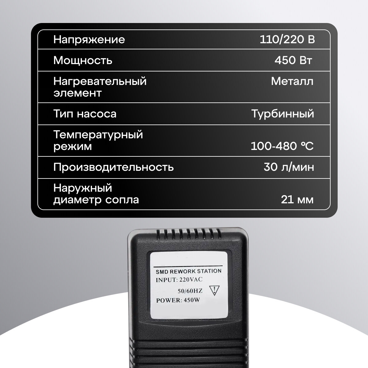 Термовоздушная паяльная станция BAKU BK-8032A++ (450 W/100-480°C/LCD) — фото 1