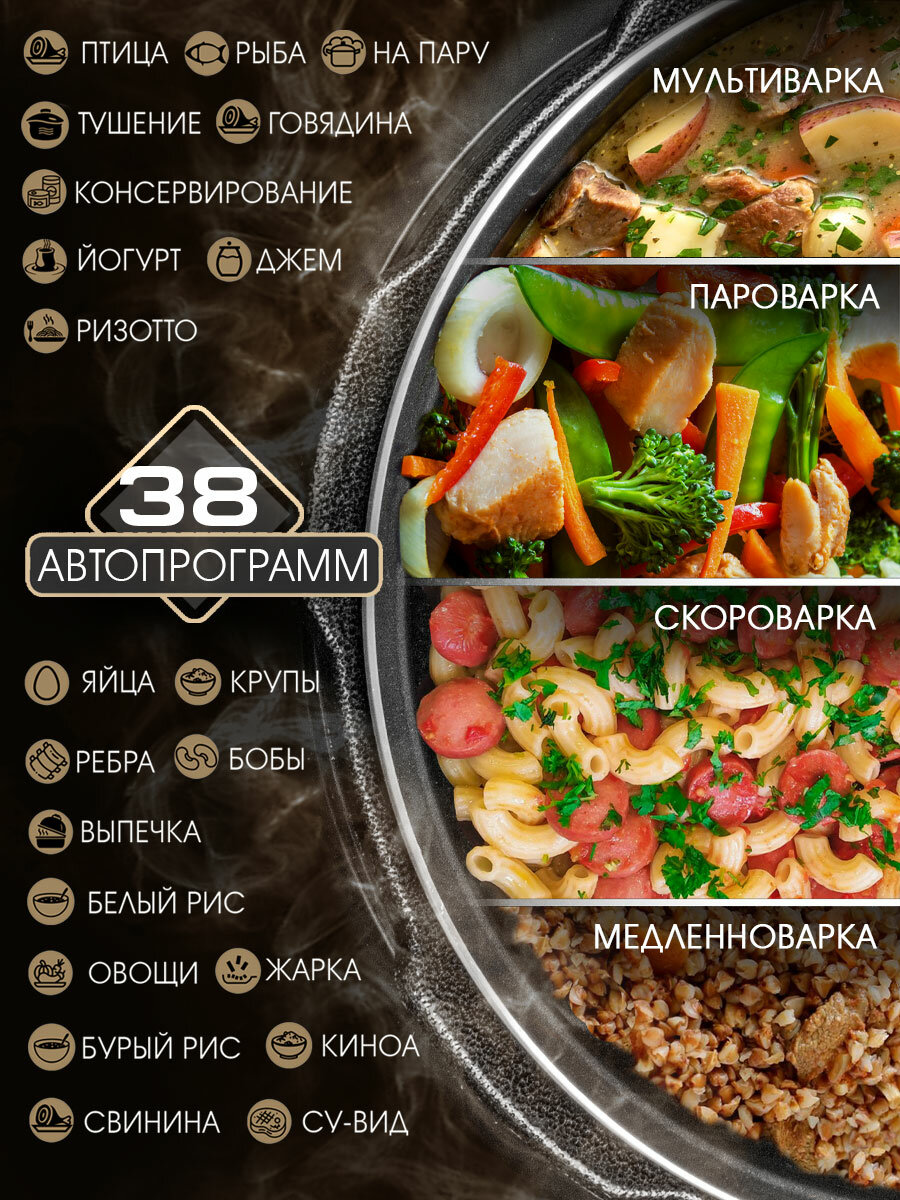 Мультиварка скороварка 6 литров с программой СУ-ВИД ENDEVER VITA-131 / 38 автоматических программ — фото 1