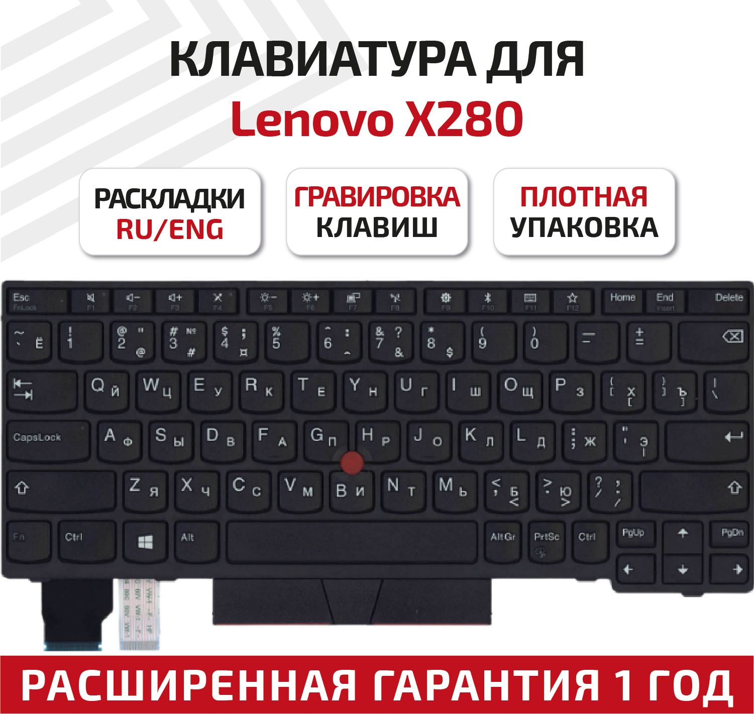 Клавиатура (keyboard) 01YP022 для ноутбука Lenovo ThinkPad X280, A285, X390, X395, L13, L13 Yoga, черная