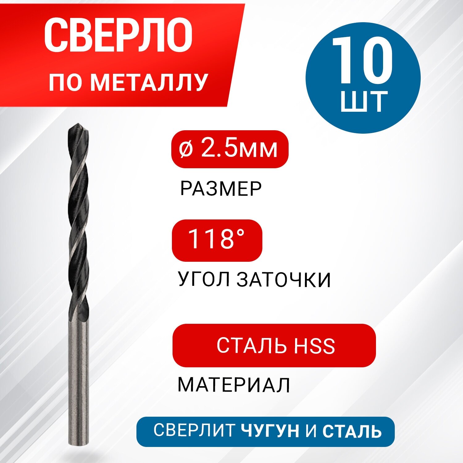 Сверло по металлу 2,5 мм "Стандарт": сталь Р2АМ3, 10 шт в упаковке