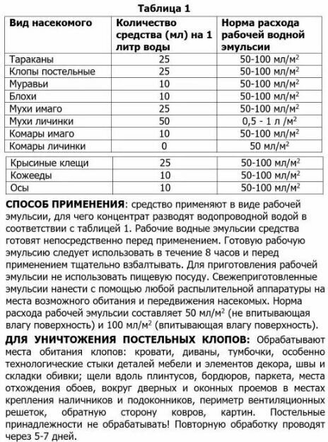 Концентрат жидкий от тараканов, клопов и прочих домашних насекомых , Mиcтрaль 1л - фотография № 2