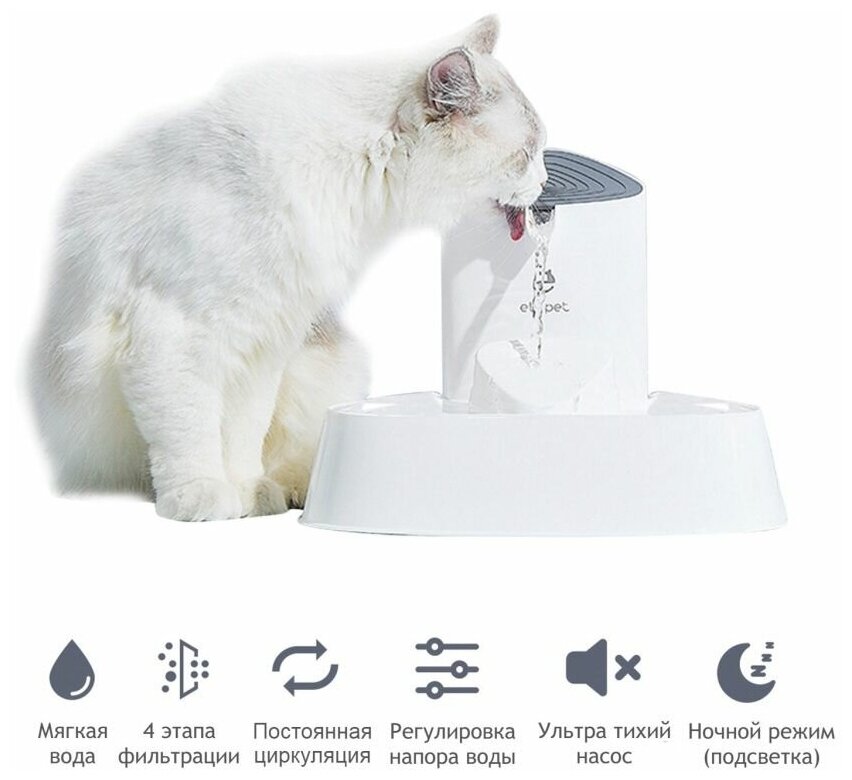 Автоматическая поилка фонтан для кошек, собак и грызунов / 1.5 л, светодиодная подсветка - фотография № 2