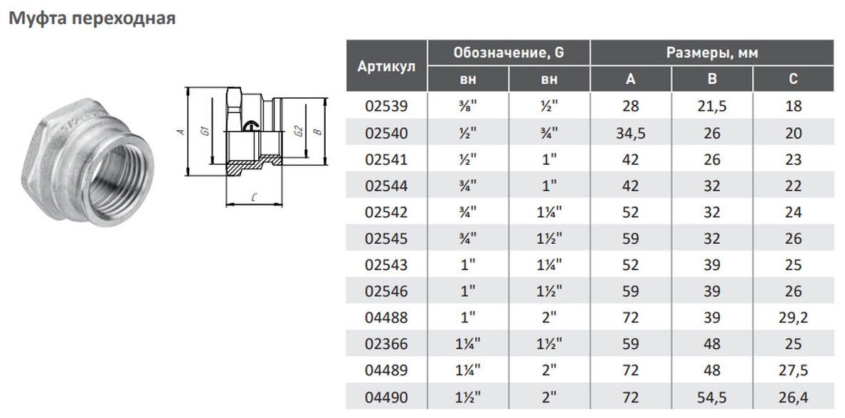 Муфта переходная 3/4" х 1 1/4" вн-вн с резьбой