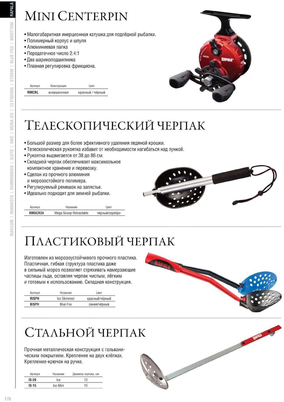 Черпак RAPALA /PL RISPH