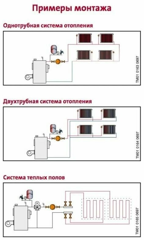 Циркуляционный насос Grundfos - фото №6