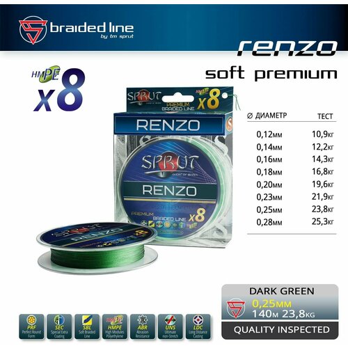 Шнур / Sprut Renzo 140m (Dark Green/0,25mm/23,8kg)