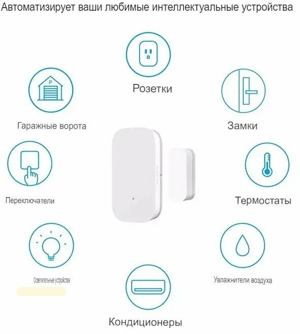 Датчик открытия дверей и окон Xiaomi Mi Smart Home Door/Window Sensors (MCCGQ01LM) - фото №15