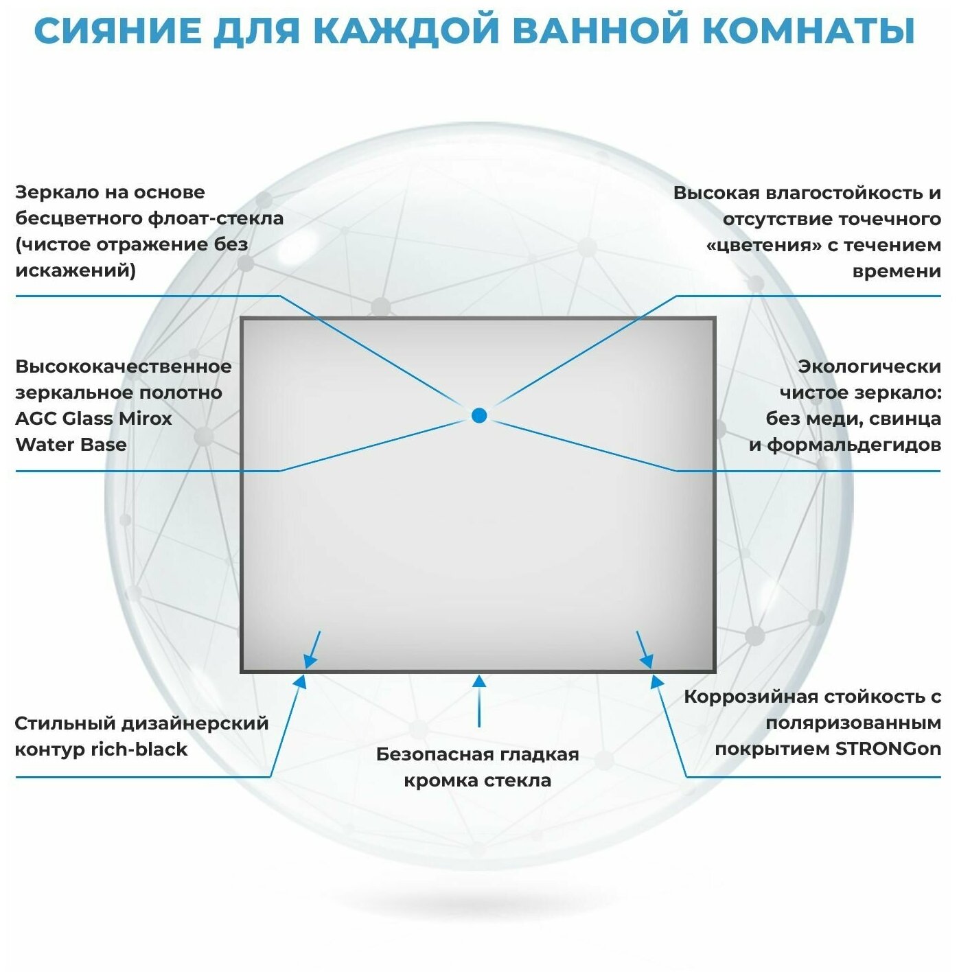 Влагостойкое прямоугольное зеркало Wellsee 7 Rays' Spectrum 172200530, размер 65 х 50 см, с тонким черным матовым контуром - фотография № 3