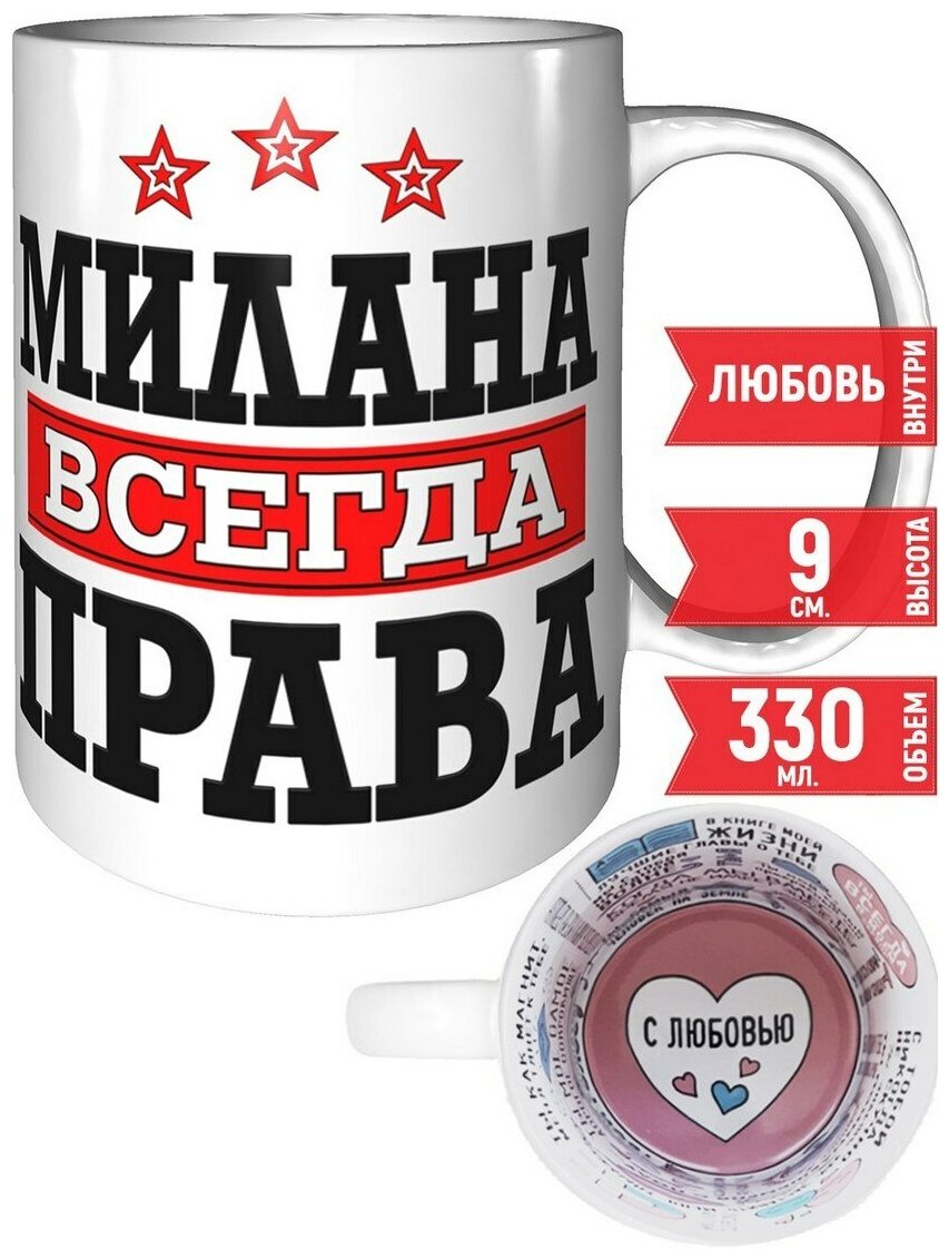 Кружка Милана всегда права - для любимых людей.