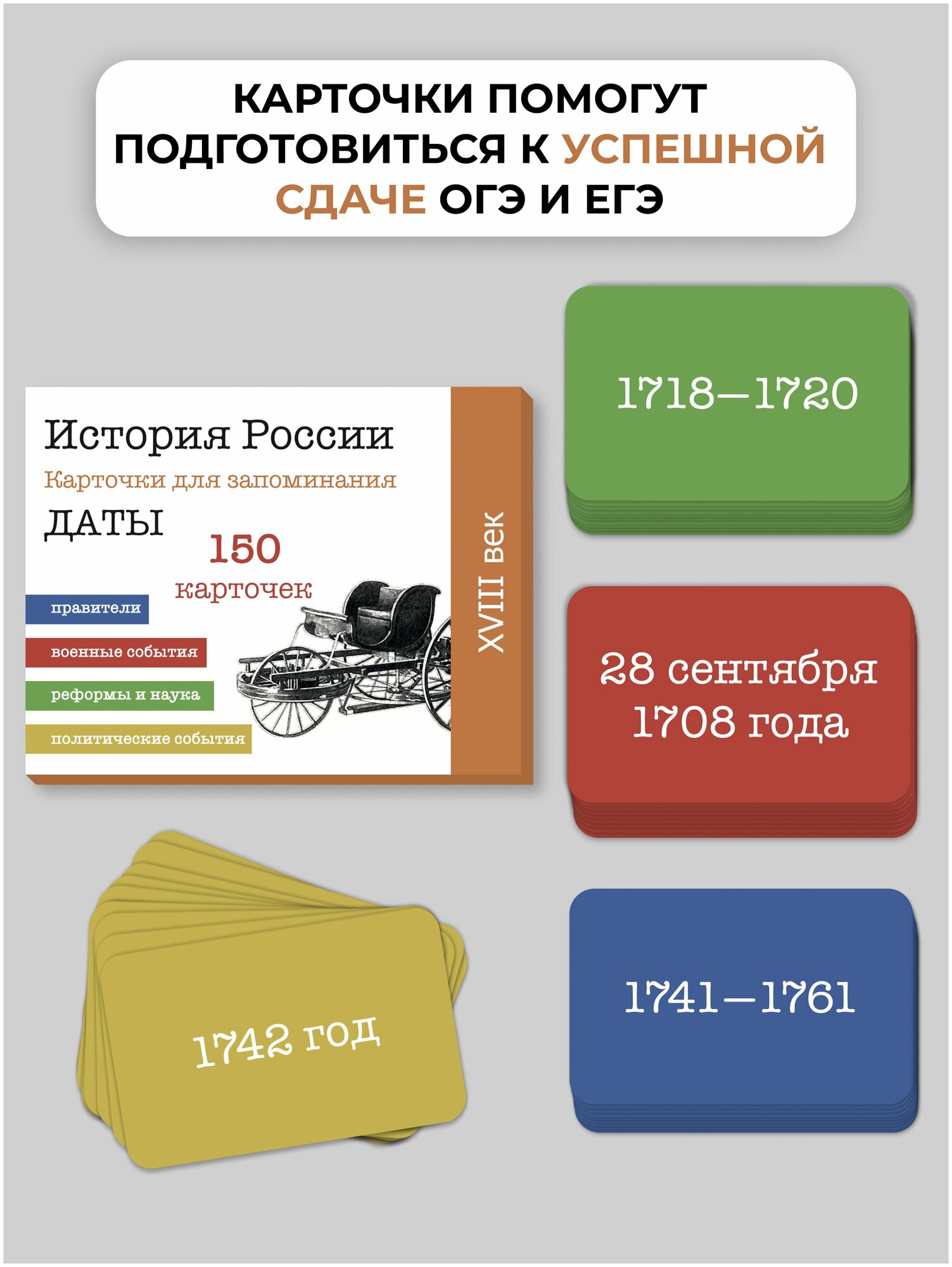 История России. 6-10 классы. Даты. IX-XXI века. Карточки для ...