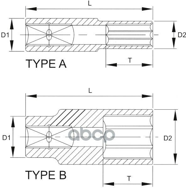 Licota N3015L Головка торцевая глубокая 6гр. 3/8" 15 мм - фото №3